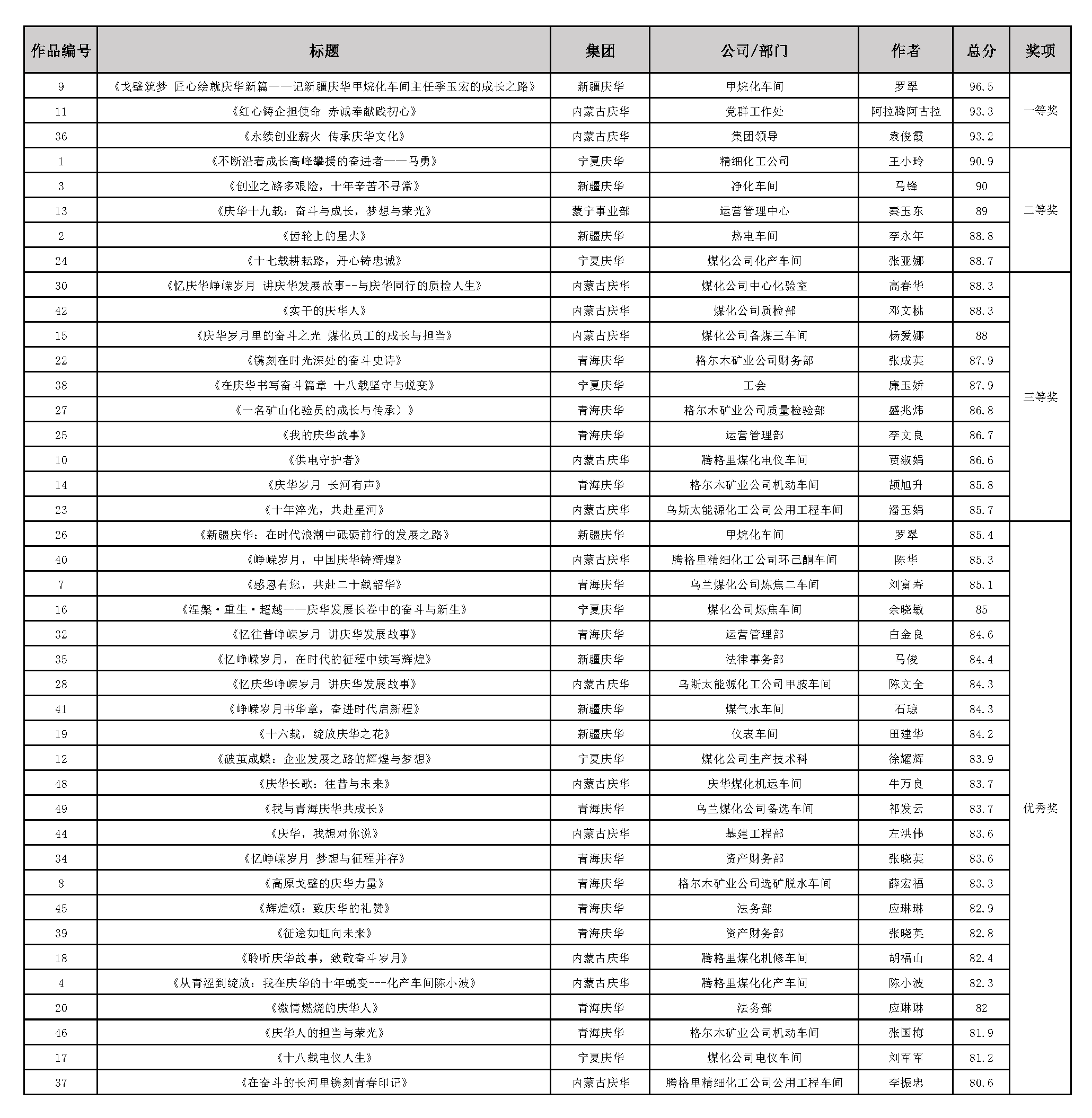 dd55ac8f-5167-11f0-98bd-8cbd52c5c617.png dd55ac8f-5167-11f0-98bd-8cbd52c5c617.png