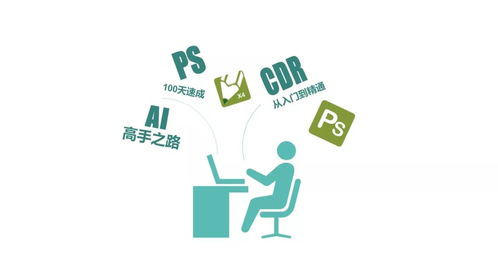 手把手教你用PPT搞定信息圖設計 商務信息咨詢篇